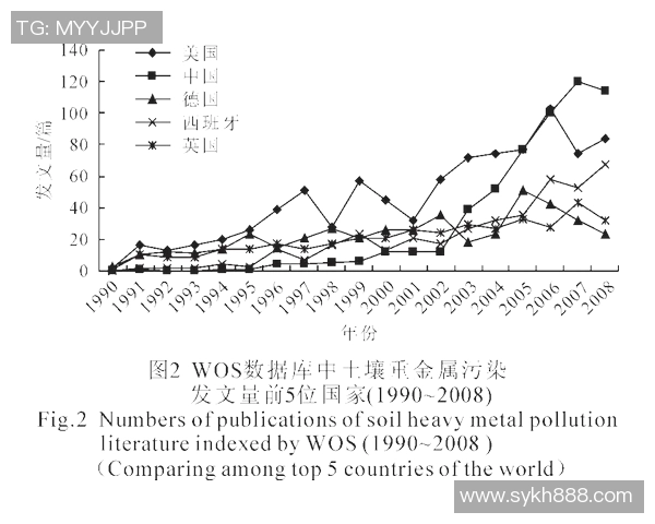 德比郡与维冈对决进球数分析及历史交锋数据回顾